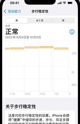 舟山iPhone手机维修如何在iPhone开启'步行稳定性通知'