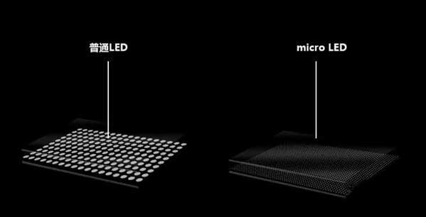 舟山苹果手机维修分享什么时候会用上MicroLED屏？ 