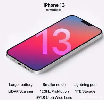舟山苹果手机维修分享iPhone 13起售价多少钱 