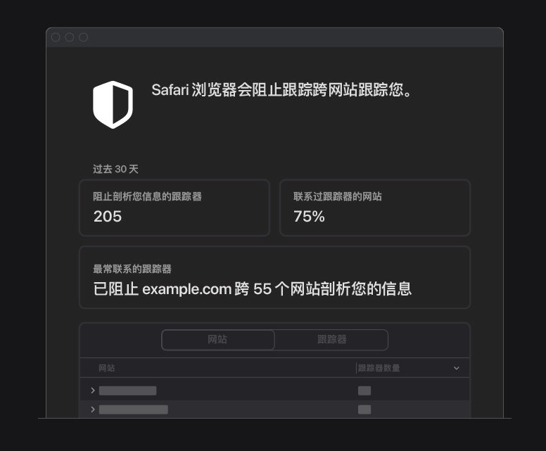 舟山苹果手机维修分享如何在 Safari 浏览器中查看和打开隐私报告 