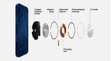 舟山苹果手机维修分享iPhone 12真的会威胁身体健康吗 