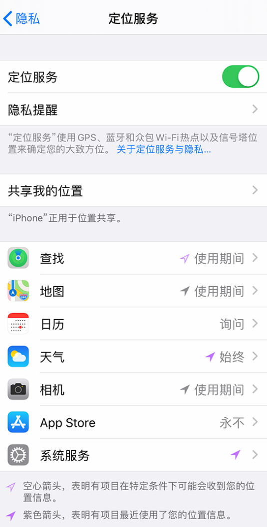 舟山苹果手机维修分享iPhone 状态栏中时间显示为蓝色图标是什么情况 
